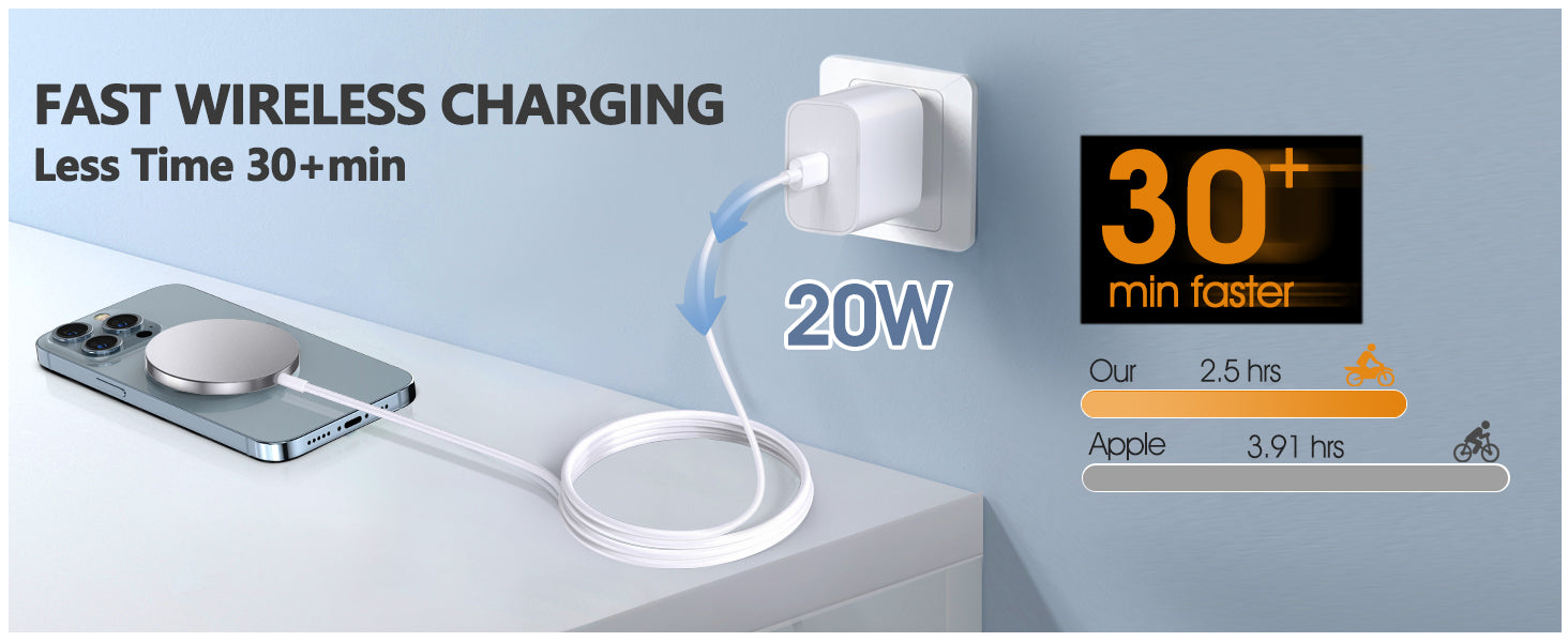 AppIeAura Power Wave Charge 2.8 A Wireless Mobile Charger with Detachable Cable (White, Silver)