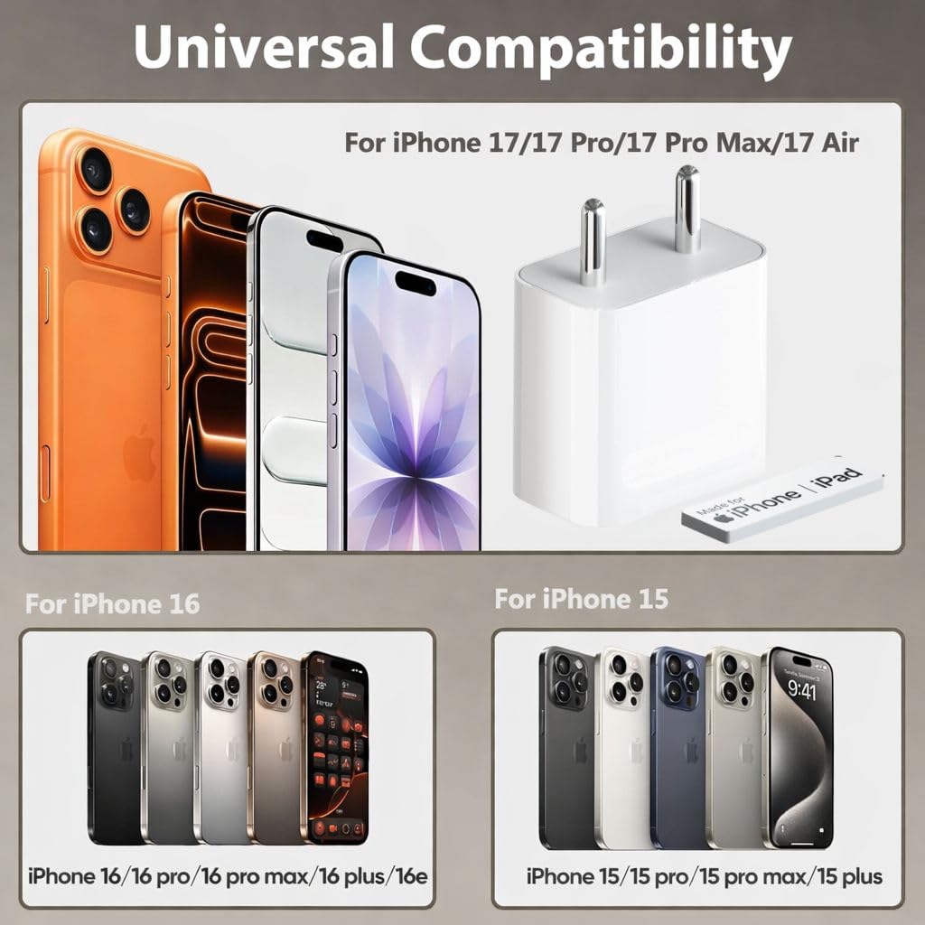 AppleAura 45w Fast Charging Adapter Compatable for Apple iPhone 15,16 and iPhone 17 and For SuperVooc Charge for Android Mobiles