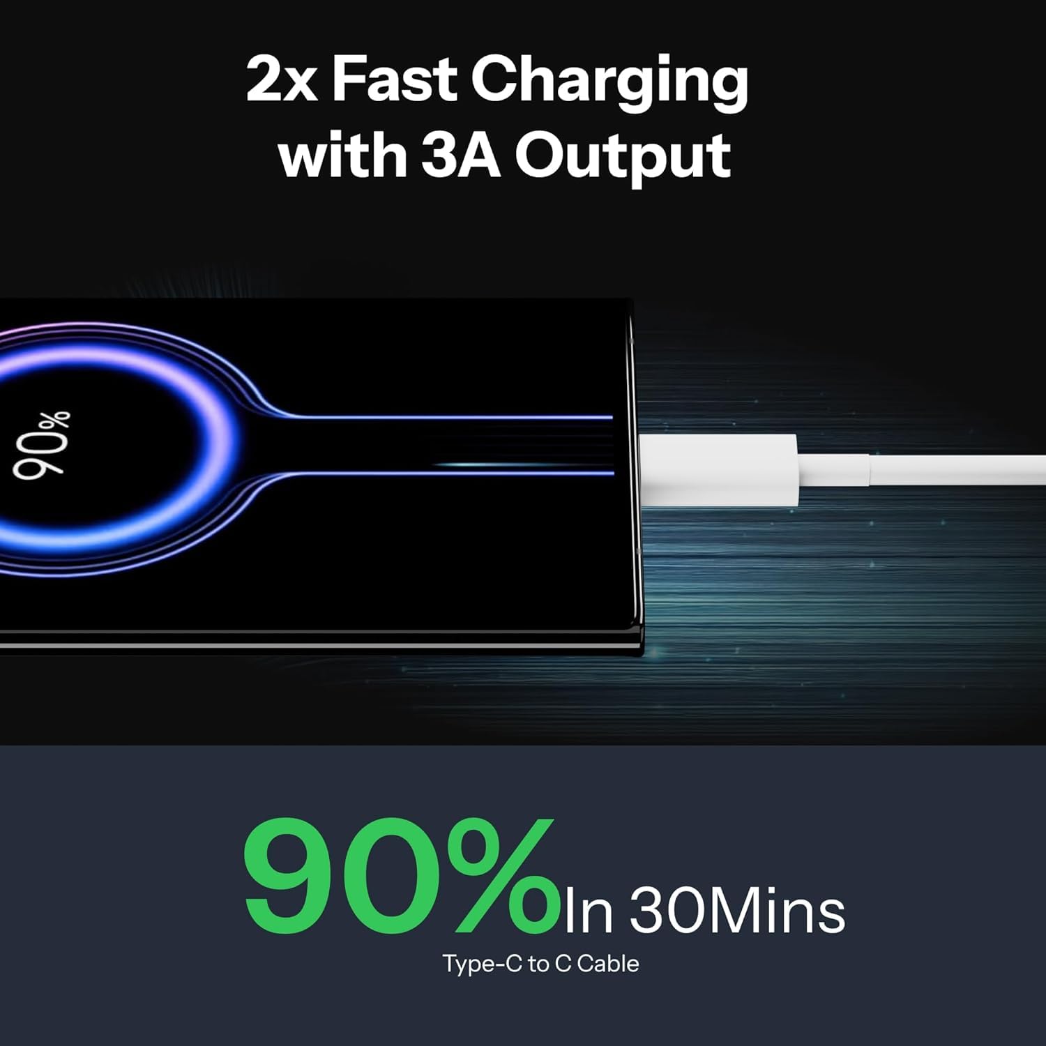 AppleAura iPhone Charger Cable(MFi Certified) Type C to Type C Cable for iPhone 17/17 Air/17 Pro/17 Pro Max, 16/16 Plus/16 Pro/16 Pro Max, iPhone 15
