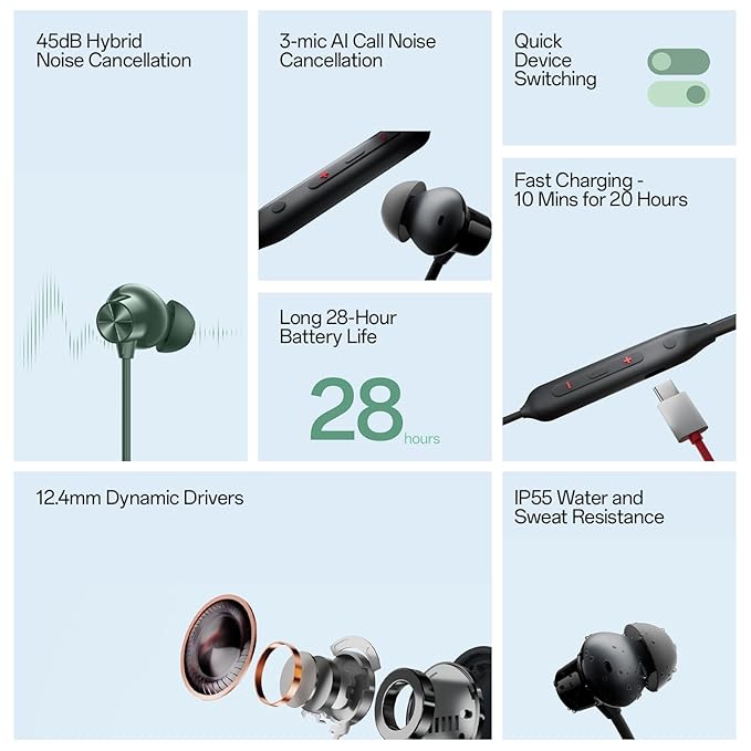 Bullet Z2 ANC Bluetooth in Ear Earphones with Mic, 45dB Hybrid ANC, Bombastic Bass - 12.4 mm Drivers, 10 Mins Charge - 20 Hrs Music, 28 Hrs Battery (Copy)