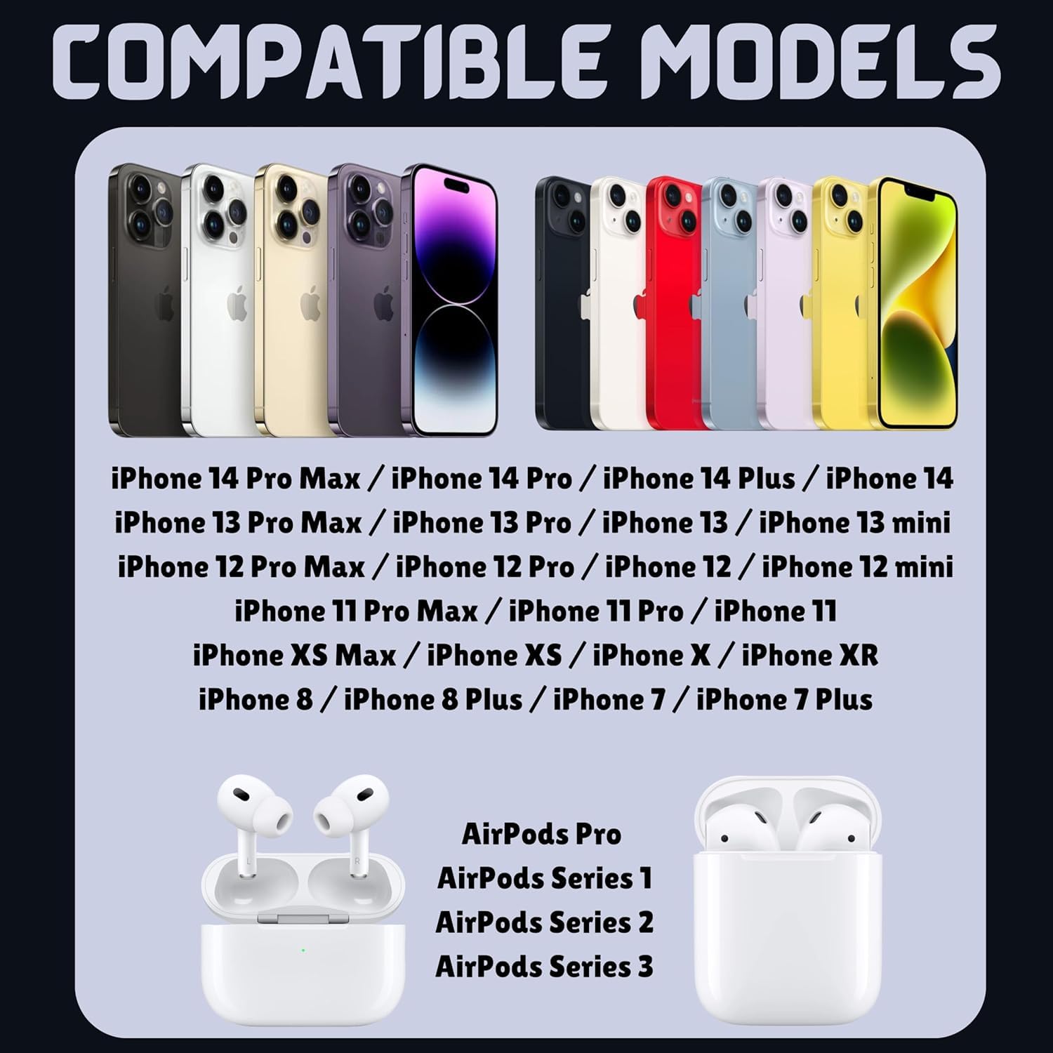 i-Top Apple iPhone Charger Adapter 20W Lightning Cable Combo (MFi-Certified) Compatible with iPhone 14/14Plus/14Pro/14 Pro max13/13 Pro/13 Pro max/12/12 Pro/11/X/X