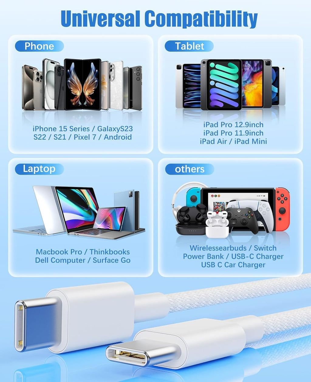i-Top USB Type C to Type C Apple cable 60W 3.1 Amp. 1 M Long, Compatable for iPhone 15,16