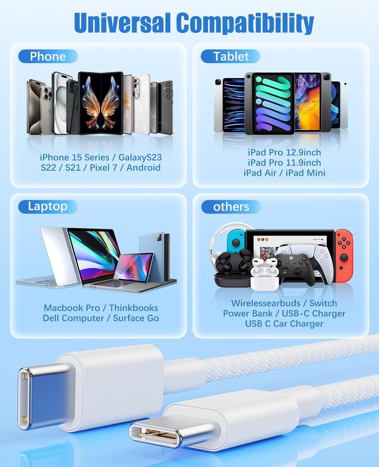 i-Top USB Type C to Type C Apple cable 60W 3.1 Amp. 1 M Long, Compatable for iPhone 15,16
