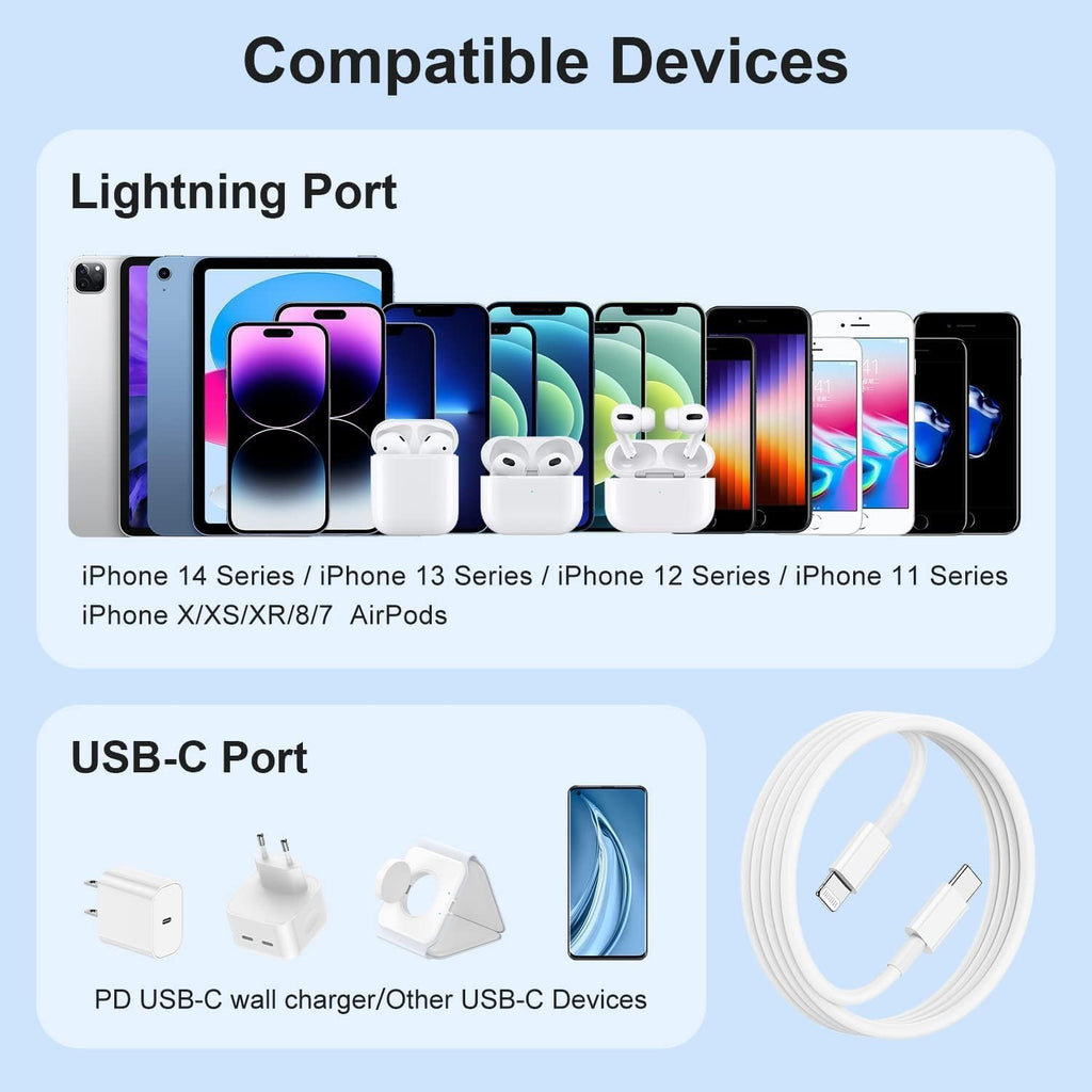 powertronics Lightning Cable 1 m Apple Type C to Lightning - MUlQ93ZM/A (Compatible with iPhone, Apple, White, One Cable)