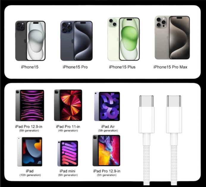 i-Top USB Type C Cable 3 A 1 m TPE 60W Fast Charging Type C to Type C Data Cable
